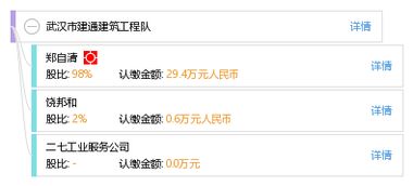 武汉市建通建筑工程队 工商信息 信用报告 财务报表 电话地址查询 天眼查